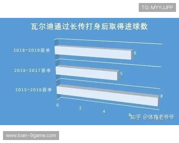 足球球星爆燃：从默默无闻到全球瞩目，他们如何颠覆了赛场与历史
